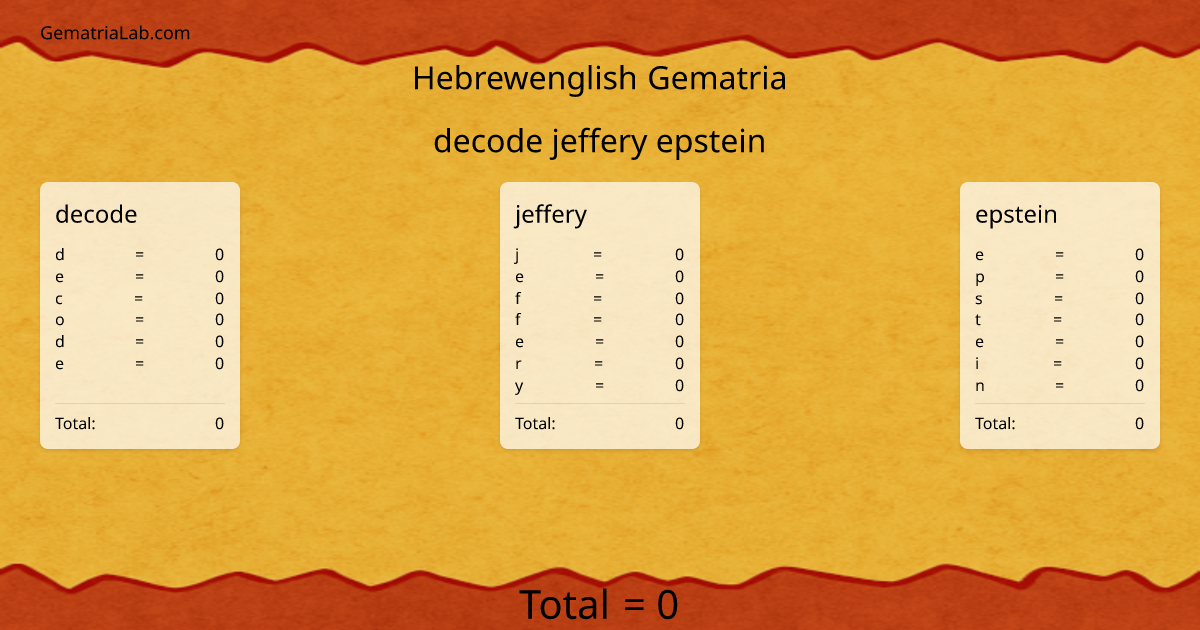 decode jeffery epstein in hebrewenglish Gematria